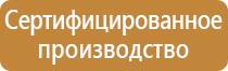 журнал по технике безопасности посетителей